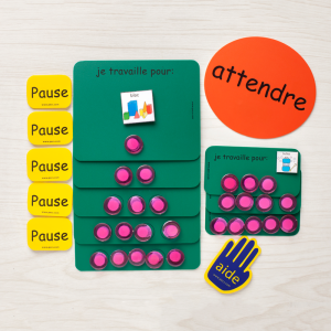 Ensemble complet de renforcement visuel