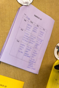 List of students' preferred reinforcers