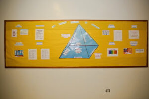 Pyramid bulletin board in high school classroom.