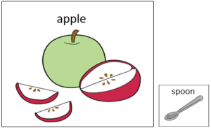 Pictures of apple and spoon