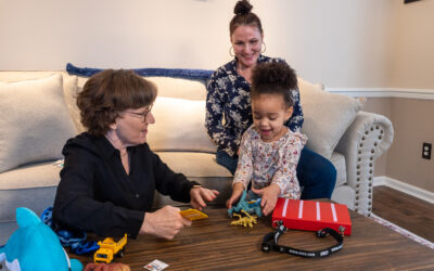 Is PECS Compliance Based?…No!